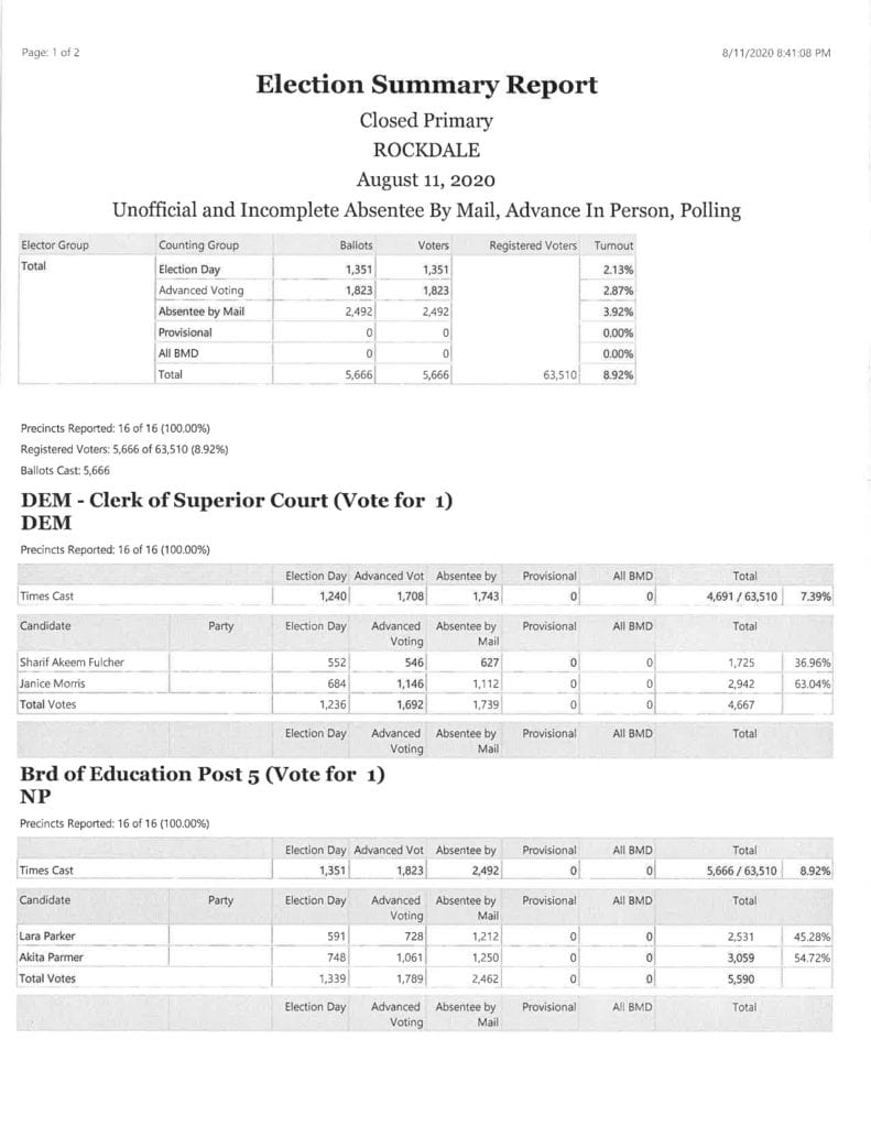 Janice Morris elected Rockdale Clerk of Courts, Akita Parmer elected to